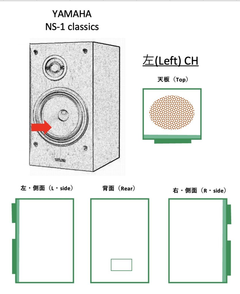 YAMAHA NS-1 classics・おすすめ中古オーディオの情報・商品の状態ランク・傷汚れ・コンディションランク・買取・落札時の確認・注意点L