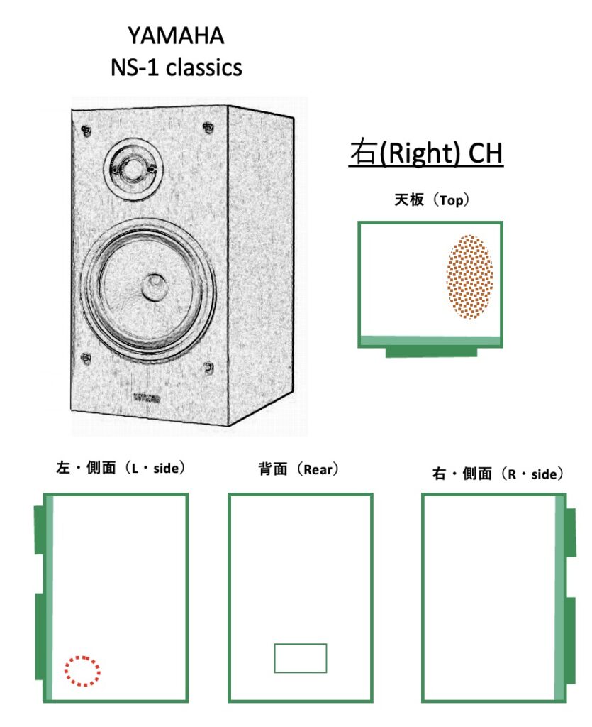 YAMAHA NS-1 classics・おすすめ中古オーディオの情報・商品の状態ランク・傷汚れ・コンディションランク・買取・落札時の確認・注意点R