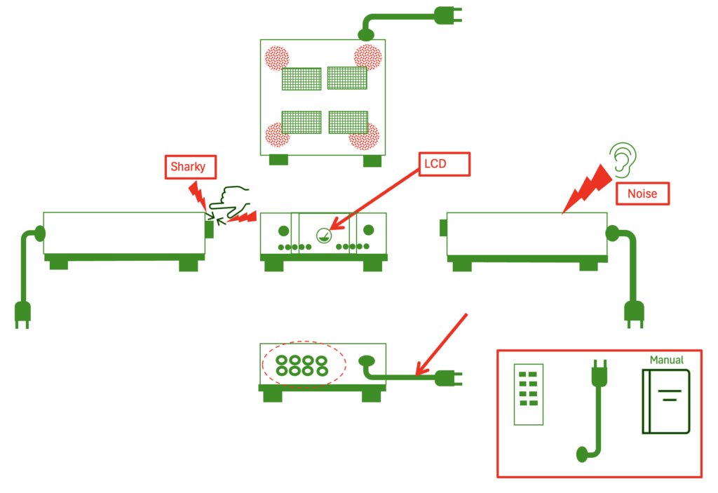 2025-09-30marantzPM-11 S1-プリメインアンプ_コンディション判断画像・よくある故障・傷・耐久性・欠陥のチェック解説画像
