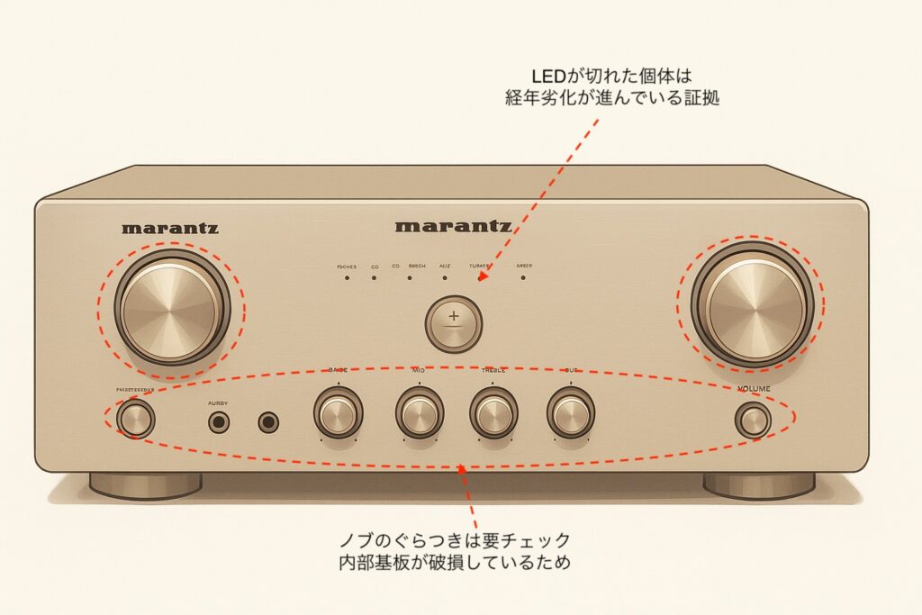 2025-11-07marantzPM8100SA-プリメインアンプ_コンディション判断画像・よくある故障・傷・耐久性・欠陥のチェック解説画像1
