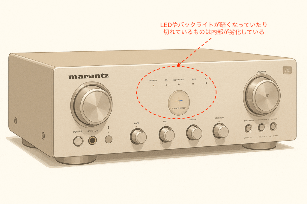2025-11-11marantzPM8100SA ver.2-プリメインアンプ_コンディション判断画像・よくある故障・傷・耐久性・欠陥のチェック解説画像1