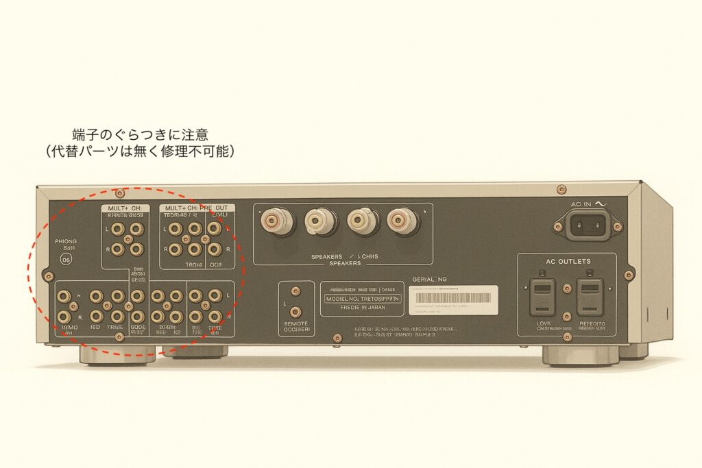 2025-11-07marantzPM8100SA-プリメインアンプ_コンディション判断画像・よくある故障・傷・耐久性・欠陥のチェック解説画像2