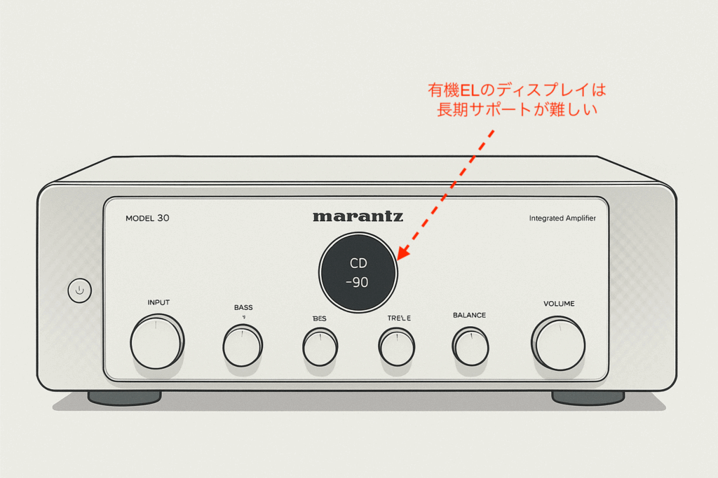 2025-11-04marmantzMODEL50-プリメインアンプ_コンディション判断画像・よくある故障・傷・耐久性・欠陥のチェック解説画像1