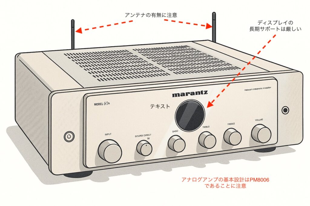 2025-10-29marantzMODEL 40n-ネットワークプリメインアンプ_コンディション判断画像・よくある故障・傷・耐久性・欠陥のチェック解説画像