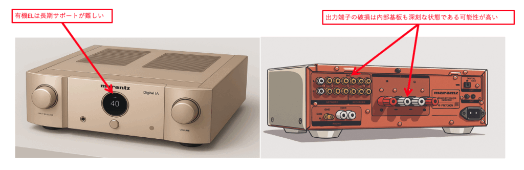 2025-10-25maratntzPM-12 OSE-プリメインアンプ_コンディション判断画像・よくある故障・傷・耐久性・欠陥のチェック解説画像