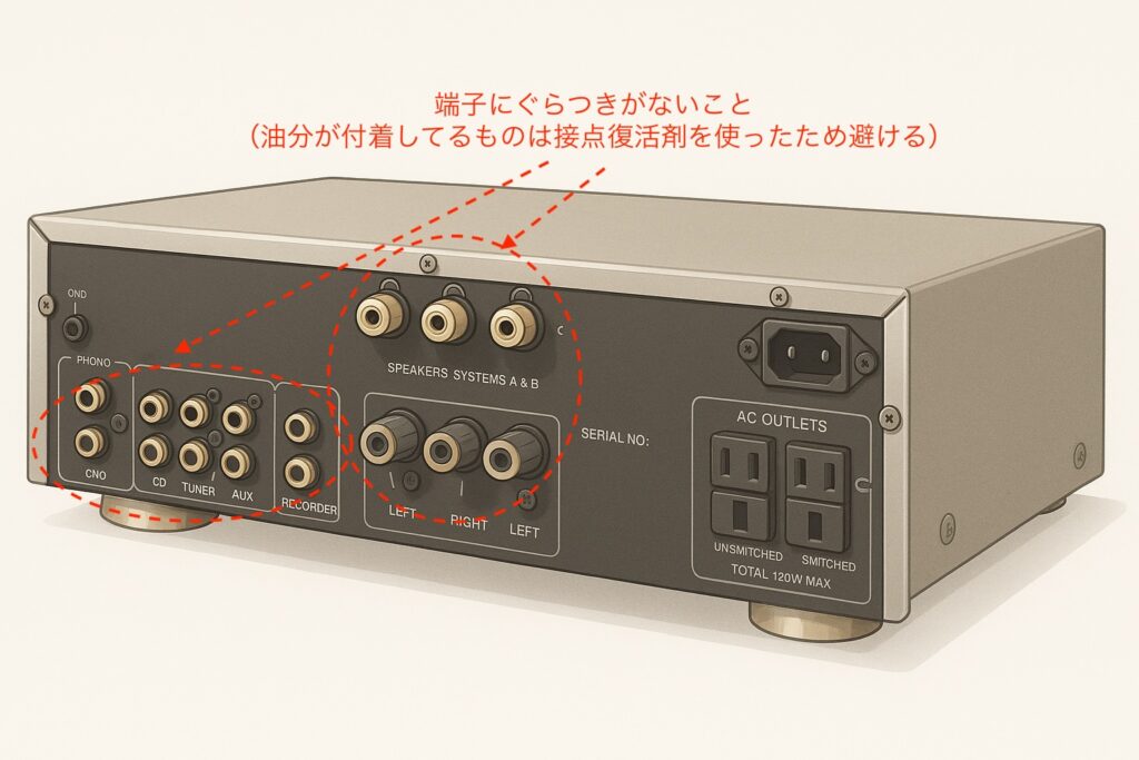 2025-11-19marantzPM6100SA-プリメインアンプ_コンディション判断画像・よくある故障・傷・耐久性・欠陥のチェック解説画像2